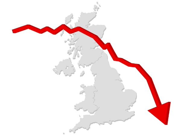 UK job market